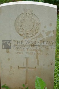 TRINCOMALEE WAR CEMETERY - SMITH, FREDERIC WALTER